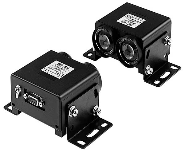 Optical Data Transmission CWF EWF Series