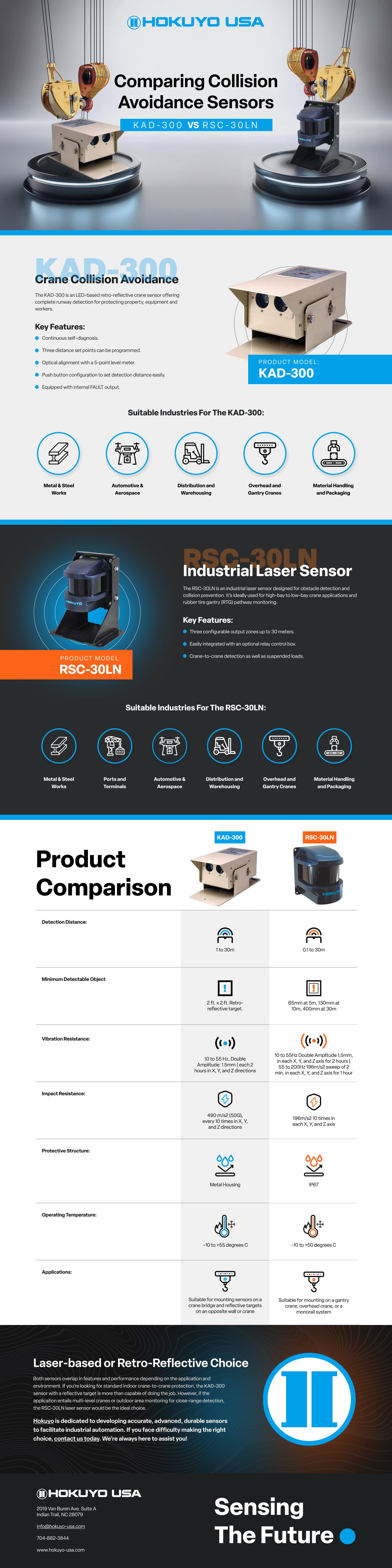 Comparing Collision Avoidance Sensors: KAD-300 and RSC-30LN