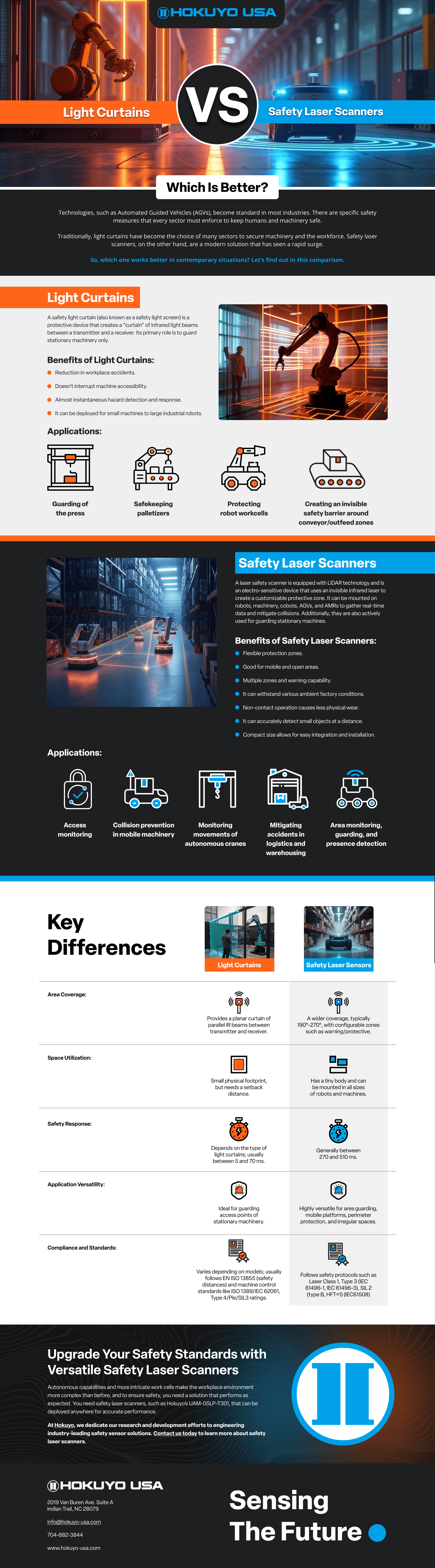 infographic-light-curtains-vs-safety-laser-sensors